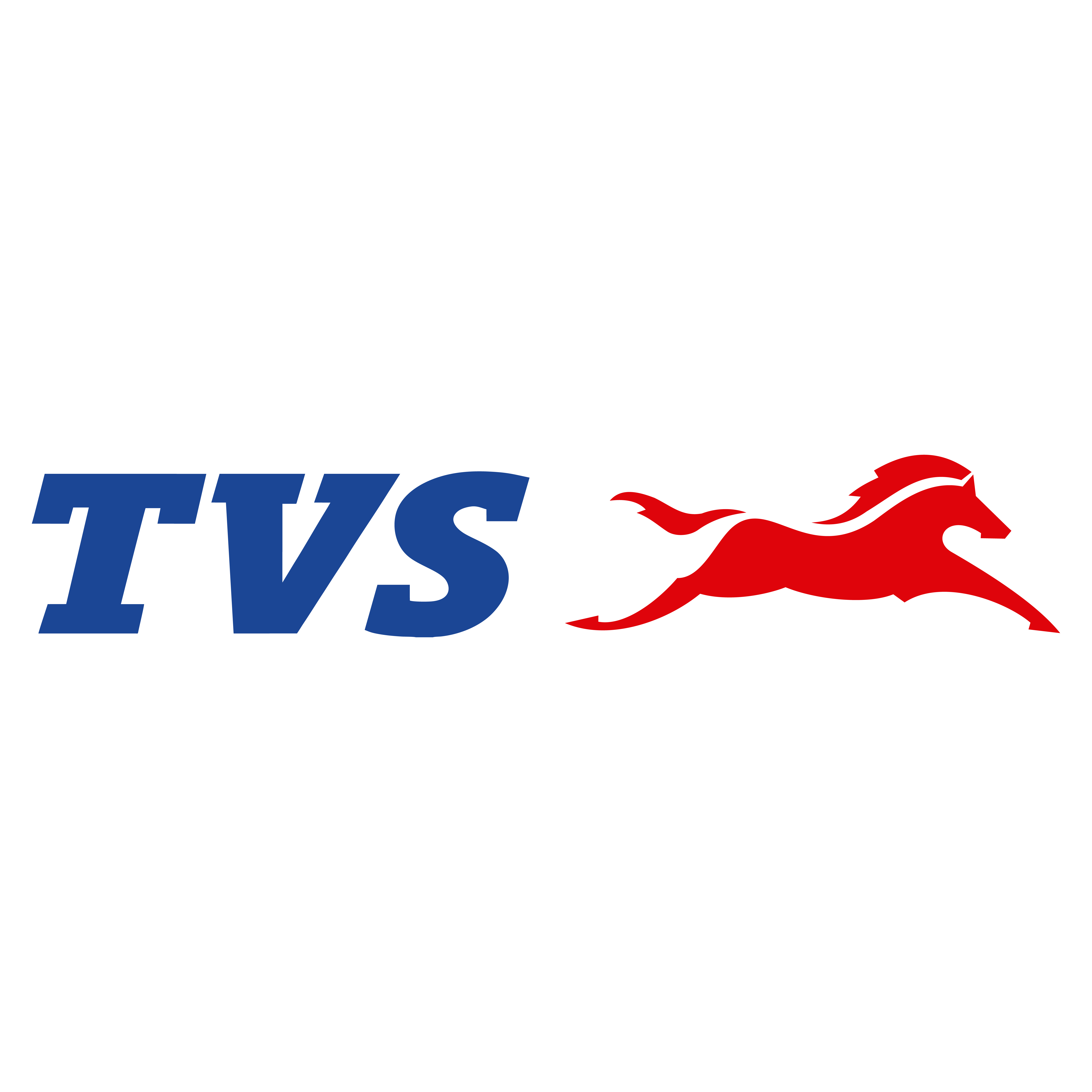 TVS loading=